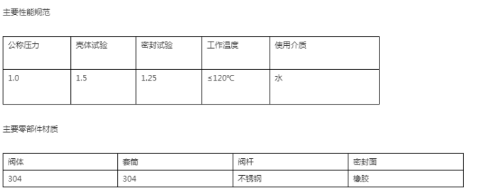 主要性能規范.png
